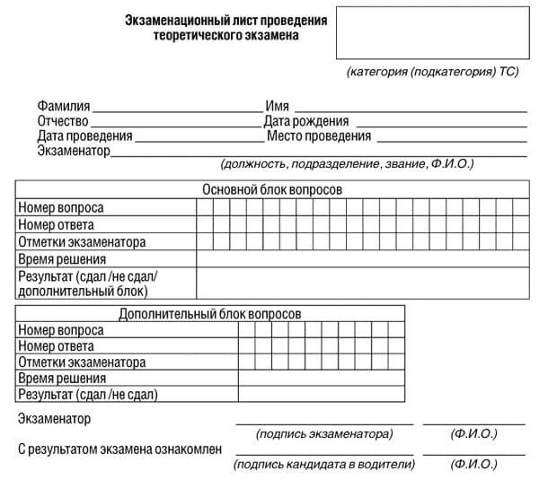 купить лист сдачи теоретического экзамена ПДД в Ростовской Области